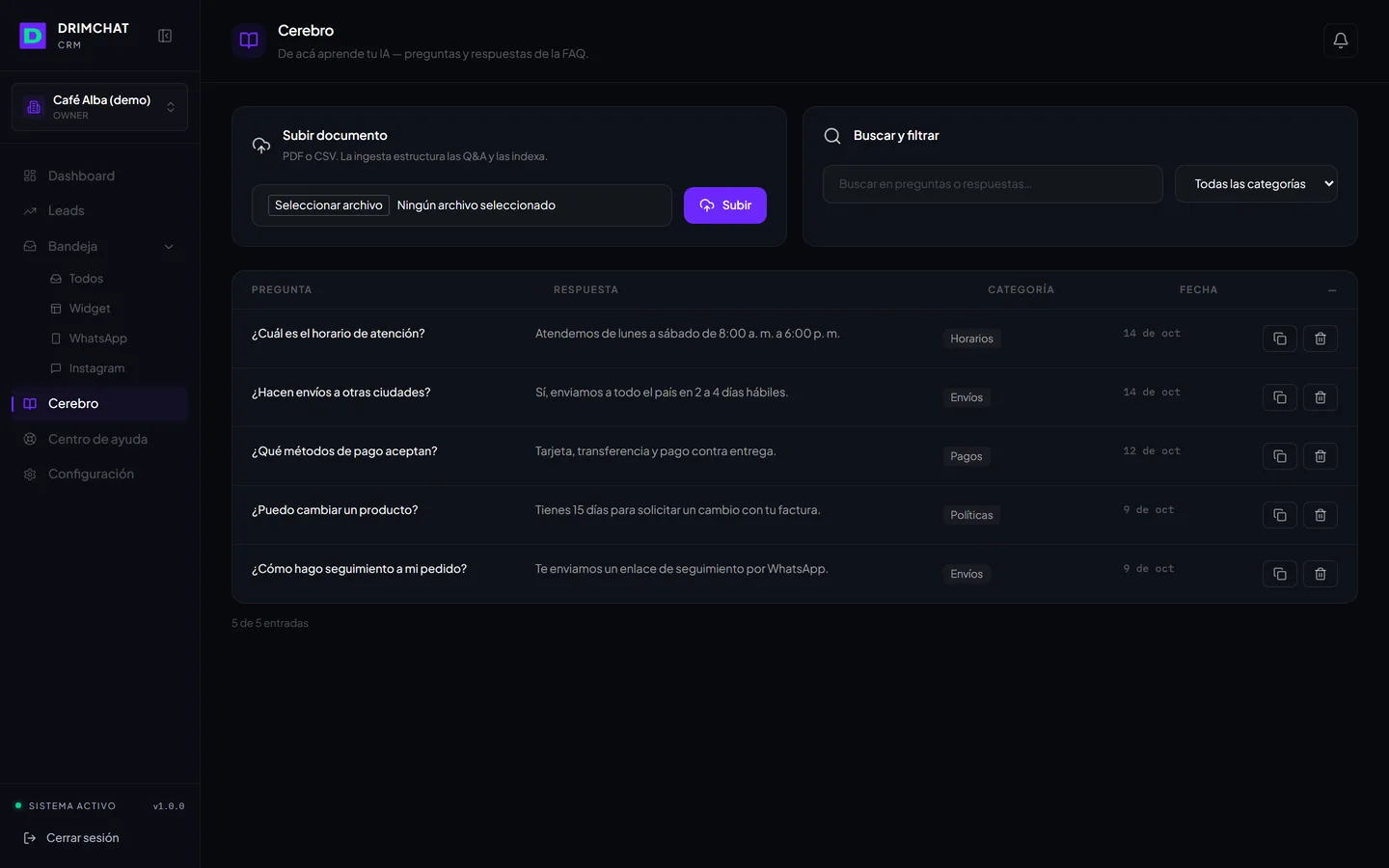 Pantalla Cerebro del panel de Drimchat.